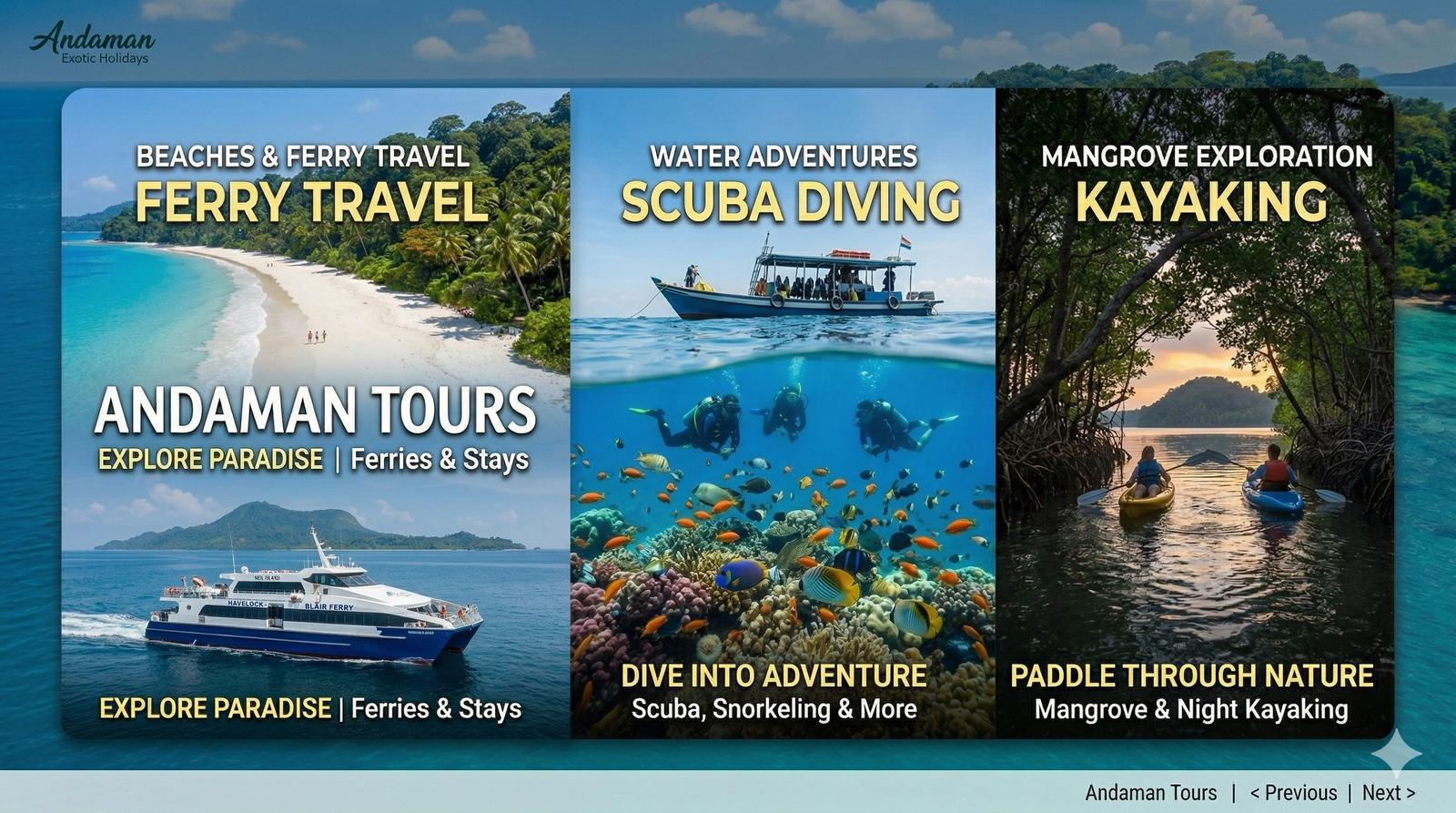 Andaman Tour planning